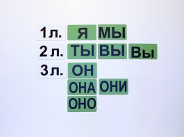 Набор магнитных карточек "Личные местоимения" (фон зелёный) - fgospostavki.ru - Тихорецк