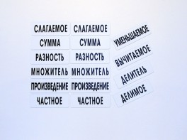 Набор магнитных карточек "Компоненты арифметических действий" - fgospostavki.ru - Тихорецк