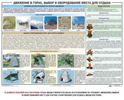 Комплект плакатов "Горная подготовка" - fgospostavki.ru - Тихорецк