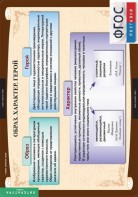 Комплект таблиц. Литература 7 класс. - fgospostavki.ru - Тихорецк