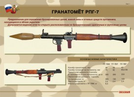 Комплект плакатов "Гранатомёт РПГ-7. Устройство гранатомёта. Обращение с ним" - fgospostavki.ru - Тихорецк
