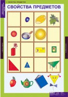 Комплект таблиц. Математика. Однозначные и многозначные числа. - fgospostavki.ru - Тихорецк