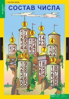 Комплект таблиц. Математика 1 класс. - fgospostavki.ru - Тихорецк