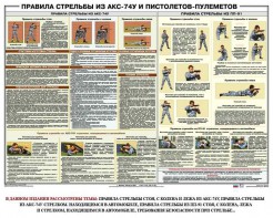 Плакат "Правила стрельбы из АКС-74У и пистолетов-пулеметов" - fgospostavki.ru - Тихорецк