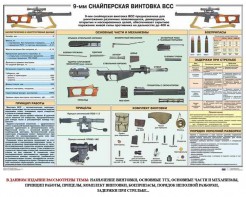 Комплект плакатов "Снайперская подготовка" - fgospostavki.ru - Тихорецк