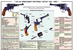 Плакат "7,62-мм револьвер системы "Наган" образец 1985 года" - fgospostavki.ru - Тихорецк