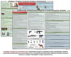 Комплект плакатов "Правила применения и сохранности оружия и спецсредств" - fgospostavki.ru - Тихорецк