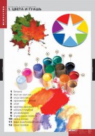 Комплект таблиц. Искусство. Введение в цветоведение. - fgospostavki.ru - Тихорецк