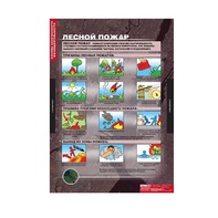 Комплект таблиц. ОБЖ. Основы безопасности жизнедеятельности. - fgospostavki.ru - Тихорецк