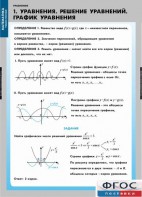 Комплект таблиц. Математика. Уравнения. Система уравнений. - fgospostavki.ru - Тихорецк