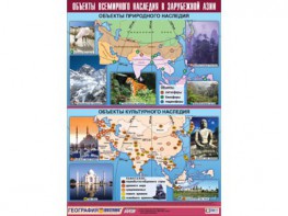 Таблица демонстрационная "Объекты всемирного наследия в Зарубежной Азии" (100*140) - fgospostavki.ru - Тихорецк