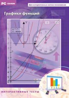 Интерактивные тесты. Графики функций - fgospostavki.ru - Тихорецк