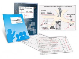 Комплект кодотранспарантов "Функции. Их свойства и графики" - fgospostavki.ru - Тихорецк