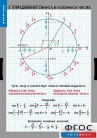 Комплект таблиц. Математика. Тригонометрические функции - fgospostavki.ru - Тихорецк