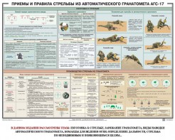Плакат "Приемы и правила стрельбы из автоматического гранатомета АГС-17" - fgospostavki.ru - Тихорецк