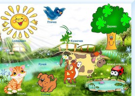 Интерактивная свето-звуковая панель "Природный мир" - fgospostavki.ru - Тихорецк