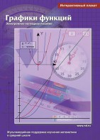 Интерактивные плакаты. Графики функций. Программно-методический комплекс - fgospostavki.ru - Тихорецк
