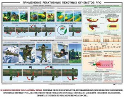 Плакат "Применение реактивных пехотных огнеметов РПО" - fgospostavki.ru - Тихорецк