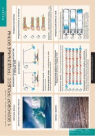 Комплект таблиц. Физика. Механические волны. Акустика. - fgospostavki.ru - Тихорецк