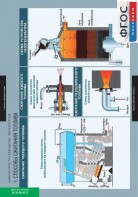 Комплект таблиц. Химия. Химическое производство. Металлургия. - fgospostavki.ru - Тихорецк