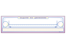 Панно (демонстрационное) магнитно-маркерное "Задачи на движение" + комплект тематических магнитов - fgospostavki.ru - Тихорецк