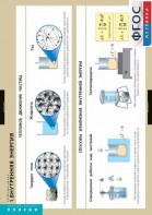 Комплект таблиц. Физика. Термодинамика. - fgospostavki.ru - Тихорецк