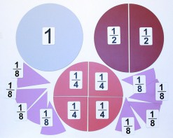 Набор магнитных карточек "Доли и дроби - 1" - fgospostavki.ru - Тихорецк