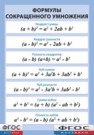 Таблица "Формулы сокращенного умножения" (винил) - fgospostavki.ru - Тихорецк