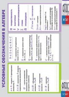 Таблица "Условные обозначения в алгебре" (винил) - fgospostavki.ru - Тихорецк