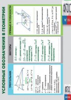 Таблица "Условные обозначения в геометрии" (винил) - fgospostavki.ru - Тихорецк