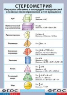 Таблица "Стереометрия. Формулы объемов и площадей поверхностей основных многогранников и тел вращения" (винил) - fgospostavki.ru - Тихорецк