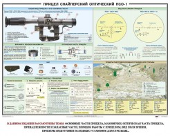 Плакат "Прицел снайперский оптический ПСО-1" - fgospostavki.ru - Тихорецк