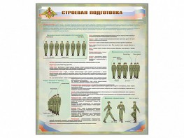 Стенд "Строевая подготовка" - fgospostavki.ru - Тихорецк