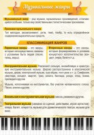 Стенд "Музыкальные жанры" - fgospostavki.ru - Тихорецк