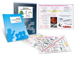 Комплект кодотранспарантов "Динамика и элементы статики" - fgospostavki.ru - Тихорецк