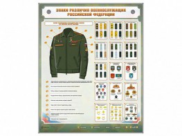Интерактивный электрифицированный стенд "Знаки различия военнослужащих Российской Федерации" - fgospostavki.ru - Тихорецк