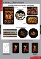 Комплект таблиц. Искусство. Декоративно-прикладное искусство. - fgospostavki.ru - Тихорецк