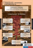 Комплект таблиц. История. Новейшая история. 9 класс. - fgospostavki.ru - Тихорецк