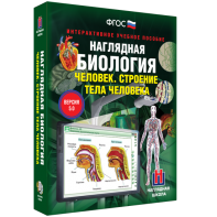 Наглядная биология. 8 - 9 классы. Человек. Строение тела человека - fgospostavki.ru - Тихорецк
