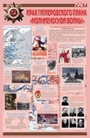 Плакат "Великая Отечественная война: Крах гитлеровского плана «молниеносной войны» " - fgospostavki.ru - Тихорецк