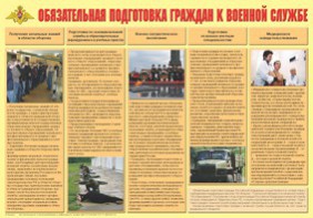 Плакат "Обязательная подготовка граждан к военной службе" - fgospostavki.ru - Тихорецк