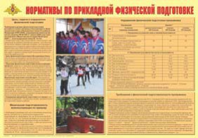 Плакат "Нормативы по прикладной физической подготовке" - fgospostavki.ru - Тихорецк