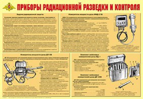 Плакат "Приборы радиационной разведки и контроля" - fgospostavki.ru - Тихорецк