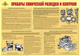 Плакат "Приборы химической разведки и контроля" - fgospostavki.ru - Тихорецк