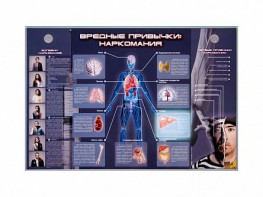 Электрифицированный стенд "Вредные привычки: наркомания" - fgospostavki.ru - Тихорецк