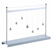 Прибор для демонстрации резонанса маятников - fgospostavki.ru - Тихорецк