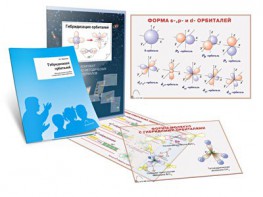 Комплект кодотранспарантов "Гибридизация орбиталей" - fgospostavki.ru - Тихорецк