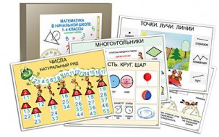 Комплект таблиц "Математика в начальной школе 1-4 класс" - fgospostavki.ru - Тихорецк