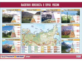 Таблица демонстрационная "Высотная поясность в горах России" (винил 70*100) - fgospostavki.ru - Тихорецк