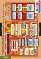 Комплект таблиц. История России 9 класс. - fgospostavki.ru - Тихорецк